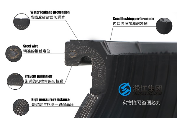 乌海市板式冷凝器柔性橡胶接头