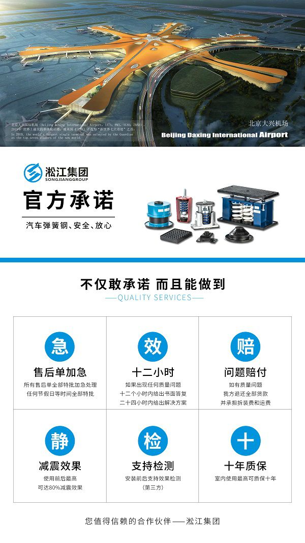 SD型 橡胶减振垫